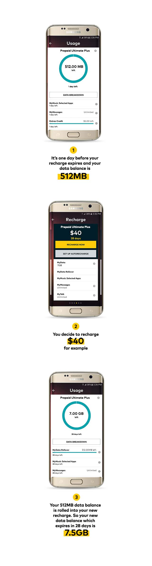 Prepaid Mobile Phone Plans - Optus